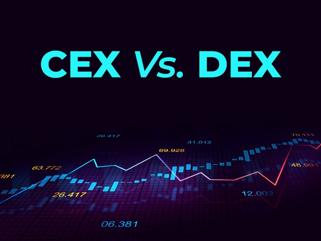 Cex 交易 所 诈骗 (99) 사진
