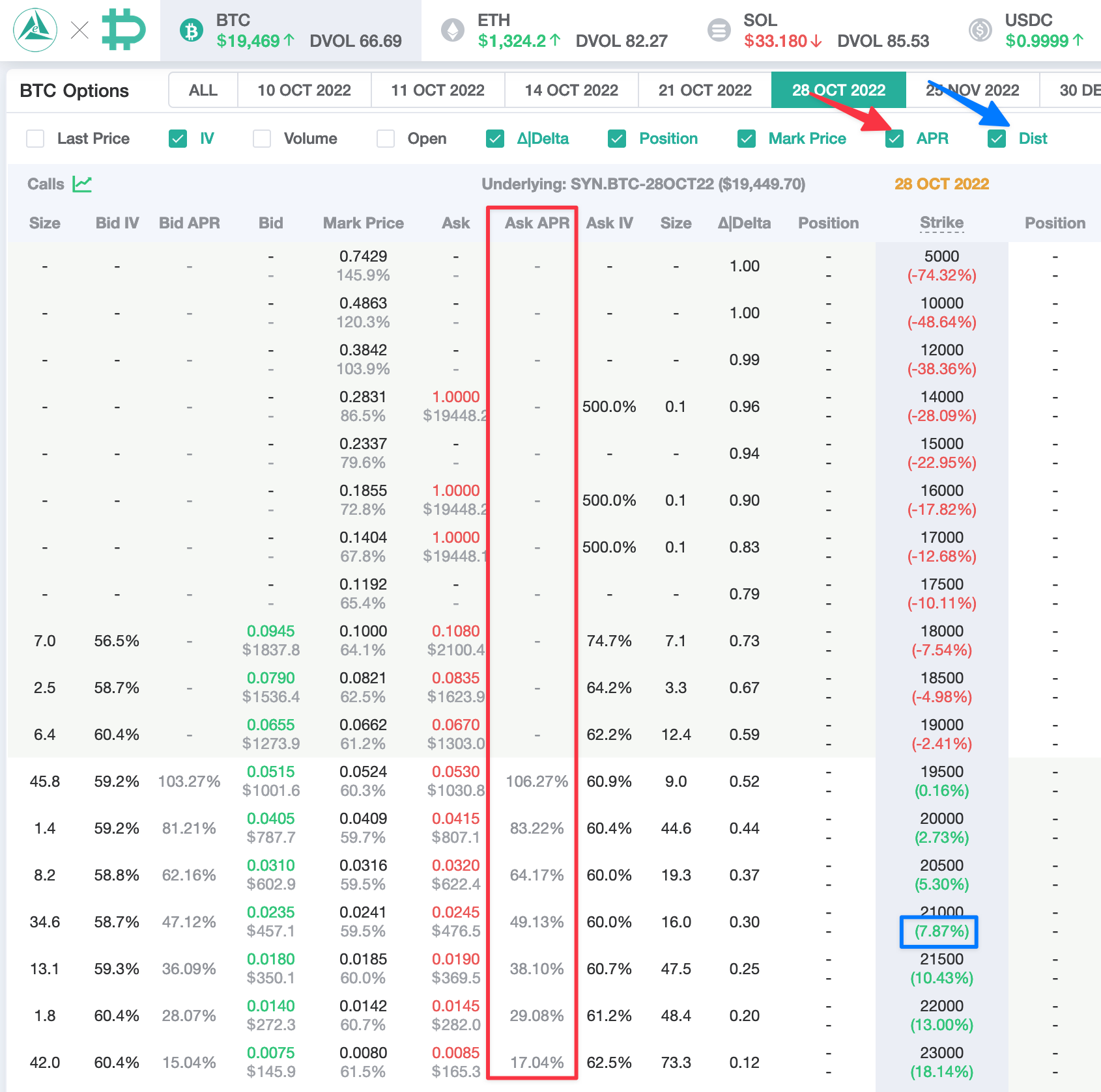 How Greeks.live Can Help Dual Currency Investors Get Higher Returns | by  Greeks.live | Medium