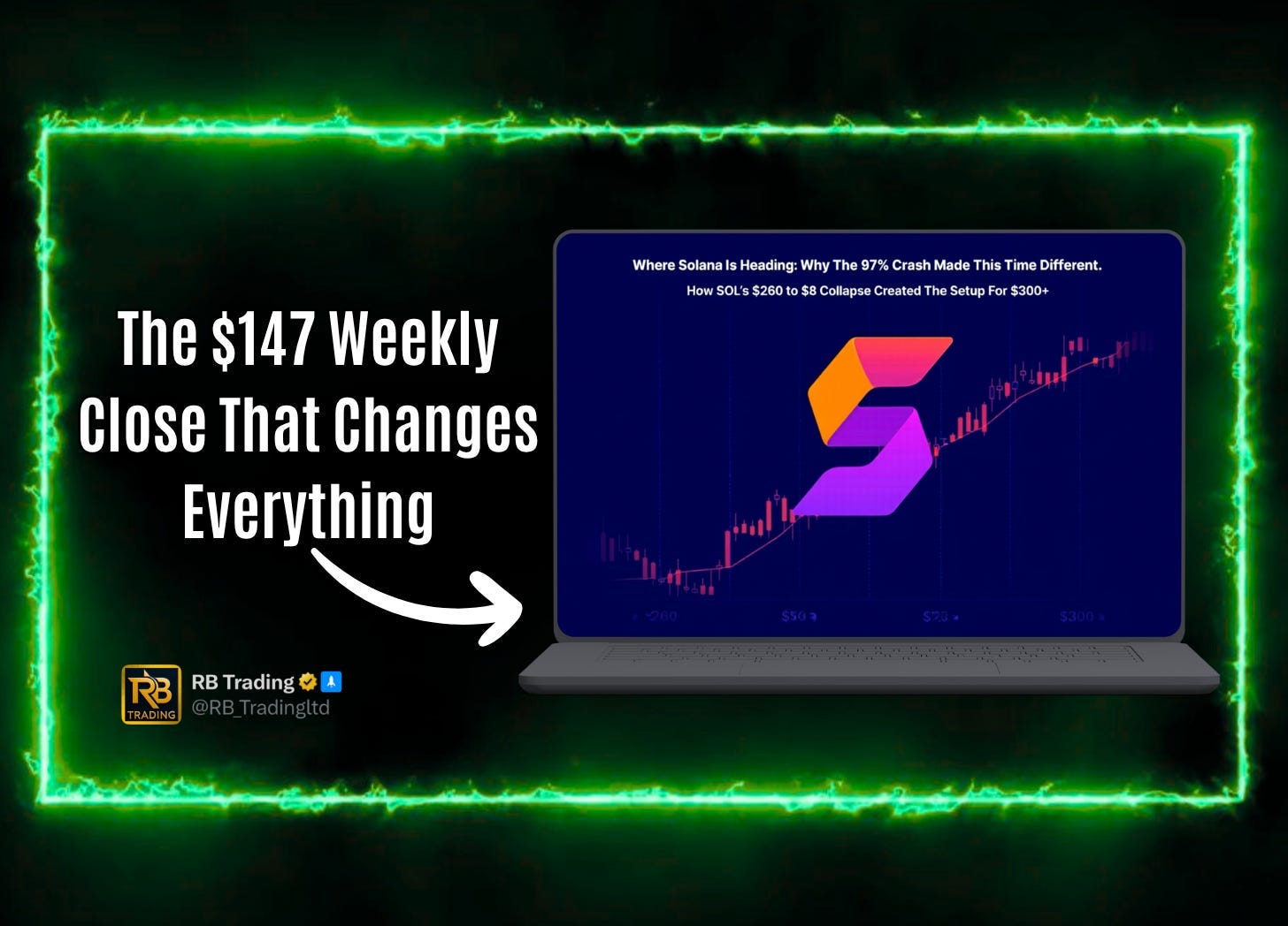 Where Solana Is Heading: Why The 97% Crash Made This Time Different | by RB  Trading | Inside The Trade | Medium