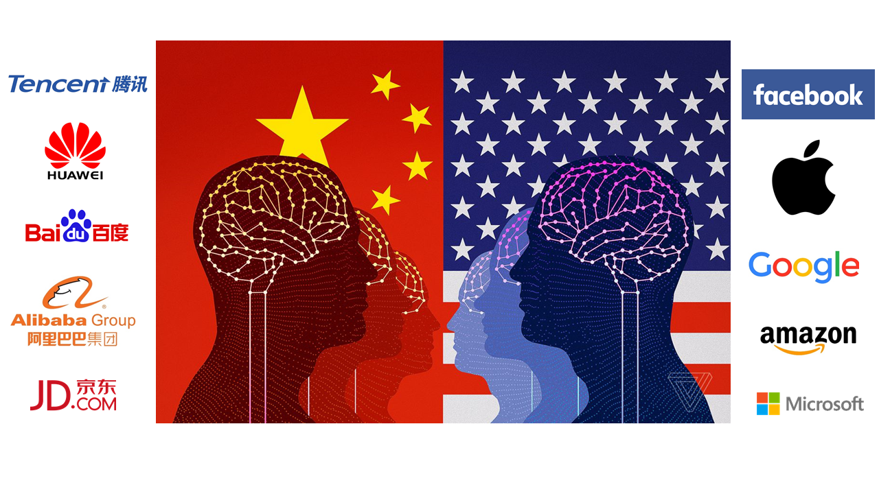 The Platform Wars. How competing software, hardware and… | by Peter Xing |  DataDrivenInvestor