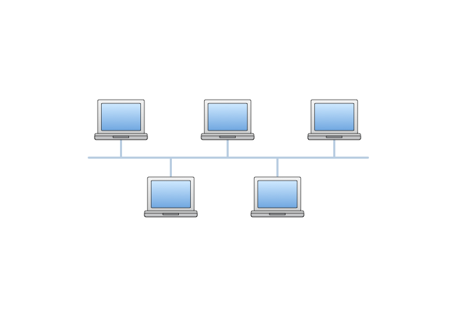 Bus Topology Diagram In Computer