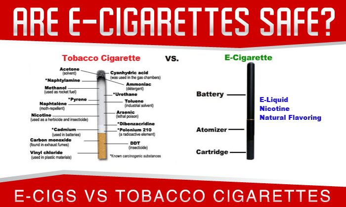 is one juul pod a pack of cigarettes One Juul pod contains the same amount of nicotine as a pack of 20 cigarettes.  #NDAFW #drugfacts