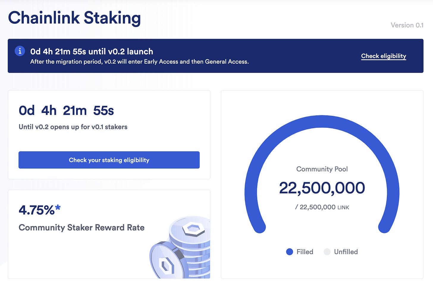 Chainlink Staking is FINALLY Coming | by Francesco | Medium