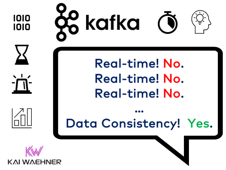 Apache Kafka for Data Consistency | by Kai Waehner | Medium
