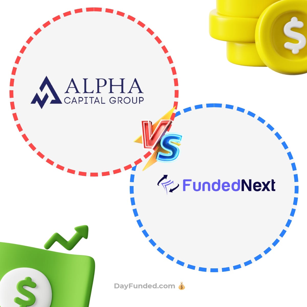 Review: Alpha Capital Group vs FundedNext | by DayFunded | Medium