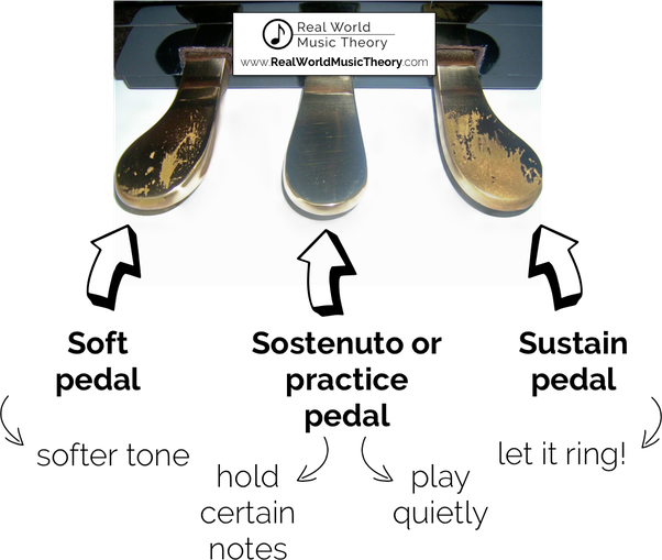 Practice routine and simple exercises