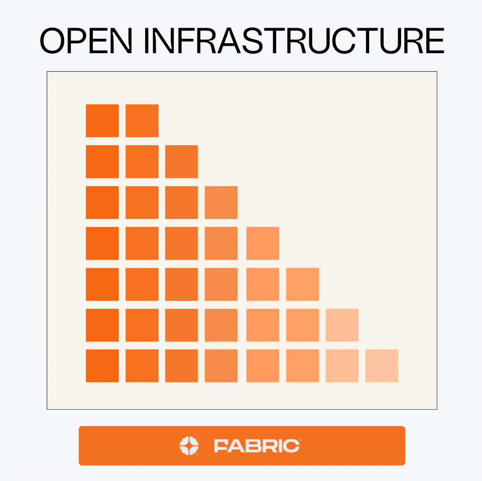 The future of blockchain infrastructure | by Thomas Crow | Fabric Ventures  | Medium