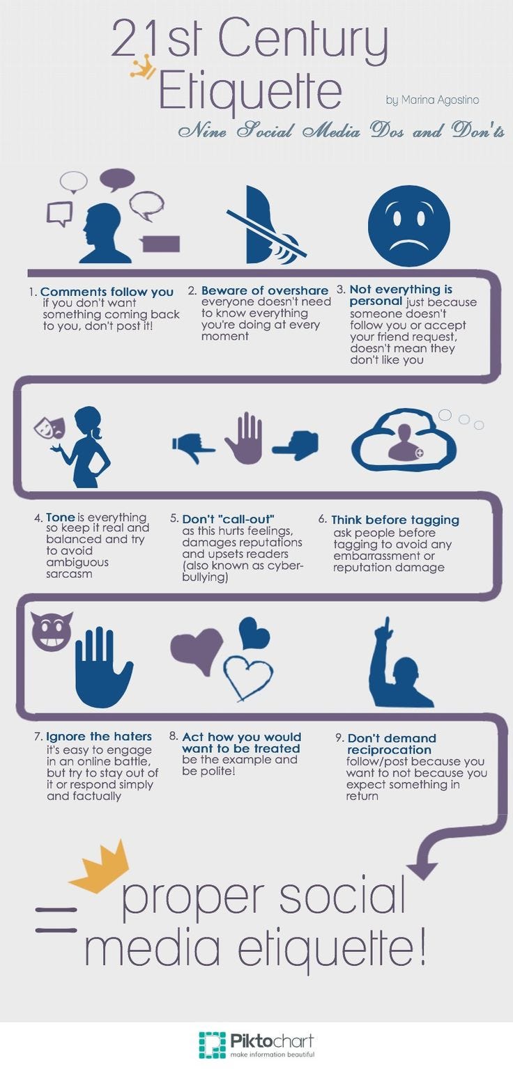Digital Etiquette: Minding your manners online — not just at the table | by  Lubomyra Leong | Medium, image size:736x1535