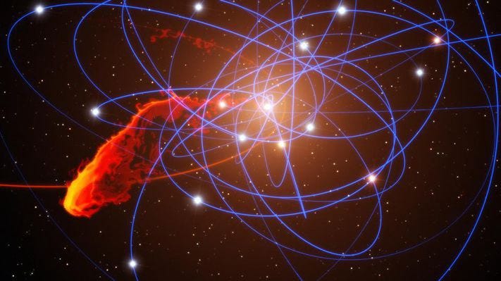 Fastest Star In Our Galaxy | Pranav Bansal | TechTalkers