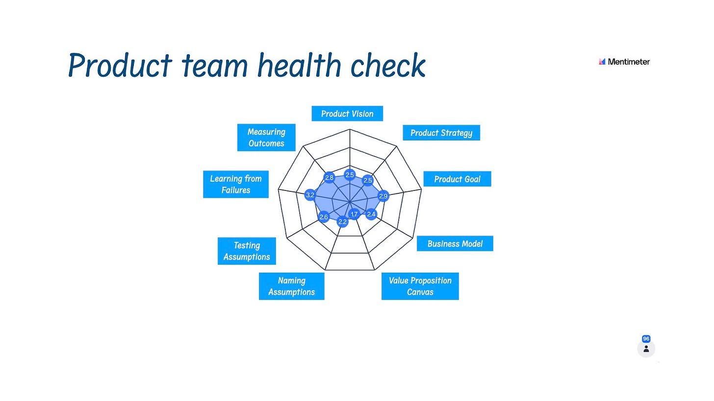 The 9 Key Ingredients to Succeed with Product Management | by