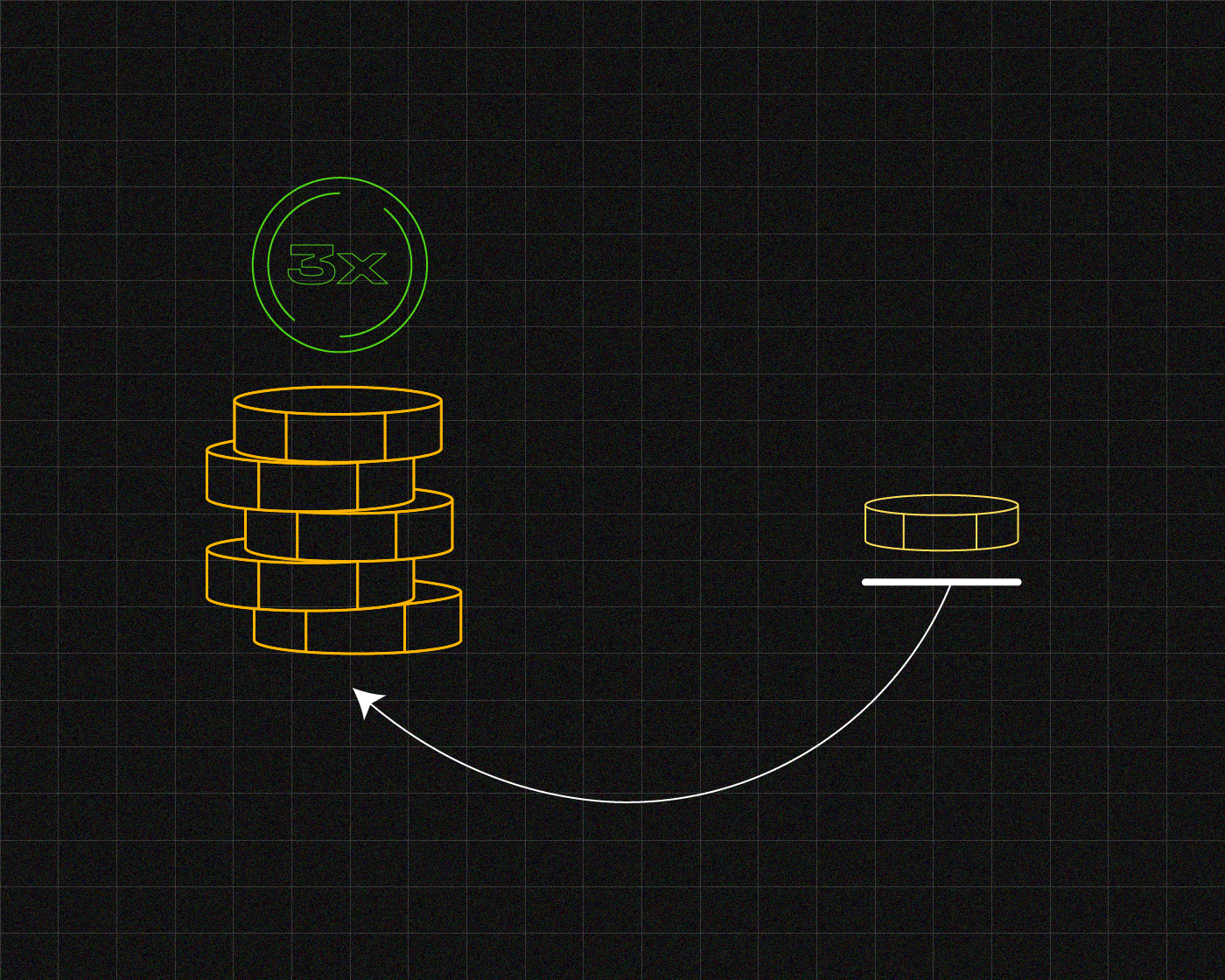 What are leveraged tokens?. These are a trading instrument with… | by  Sunflower Corporation | Coinmonks | Medium