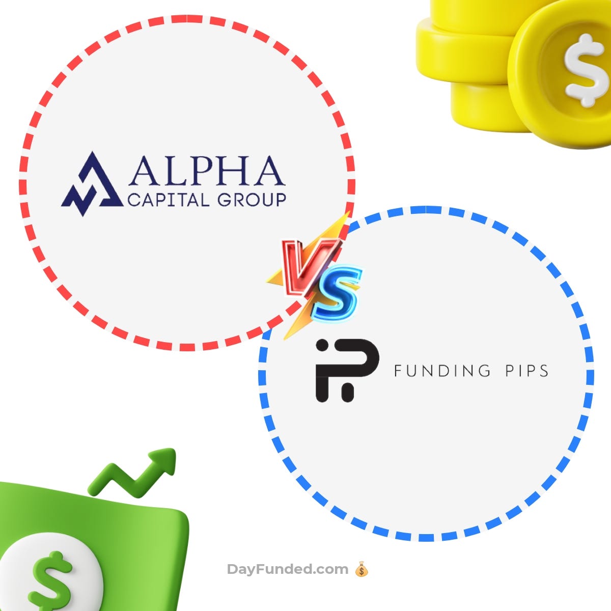 Review: Alpha Capital Group vs Funding Pips | by DayFunded | Medium