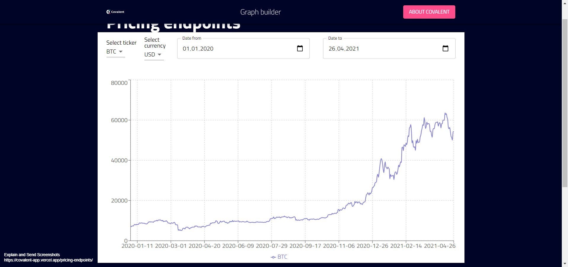 Comment créer un générateur de graphiques pour un devis de crypto-monnaie  au fil du temps | by Sulap | Covalent | Medium