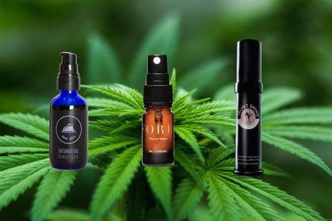 I Had the Best Orgasm with Weed Lube and I Have Data to Prove It. | by Anna  Sohee Lee
