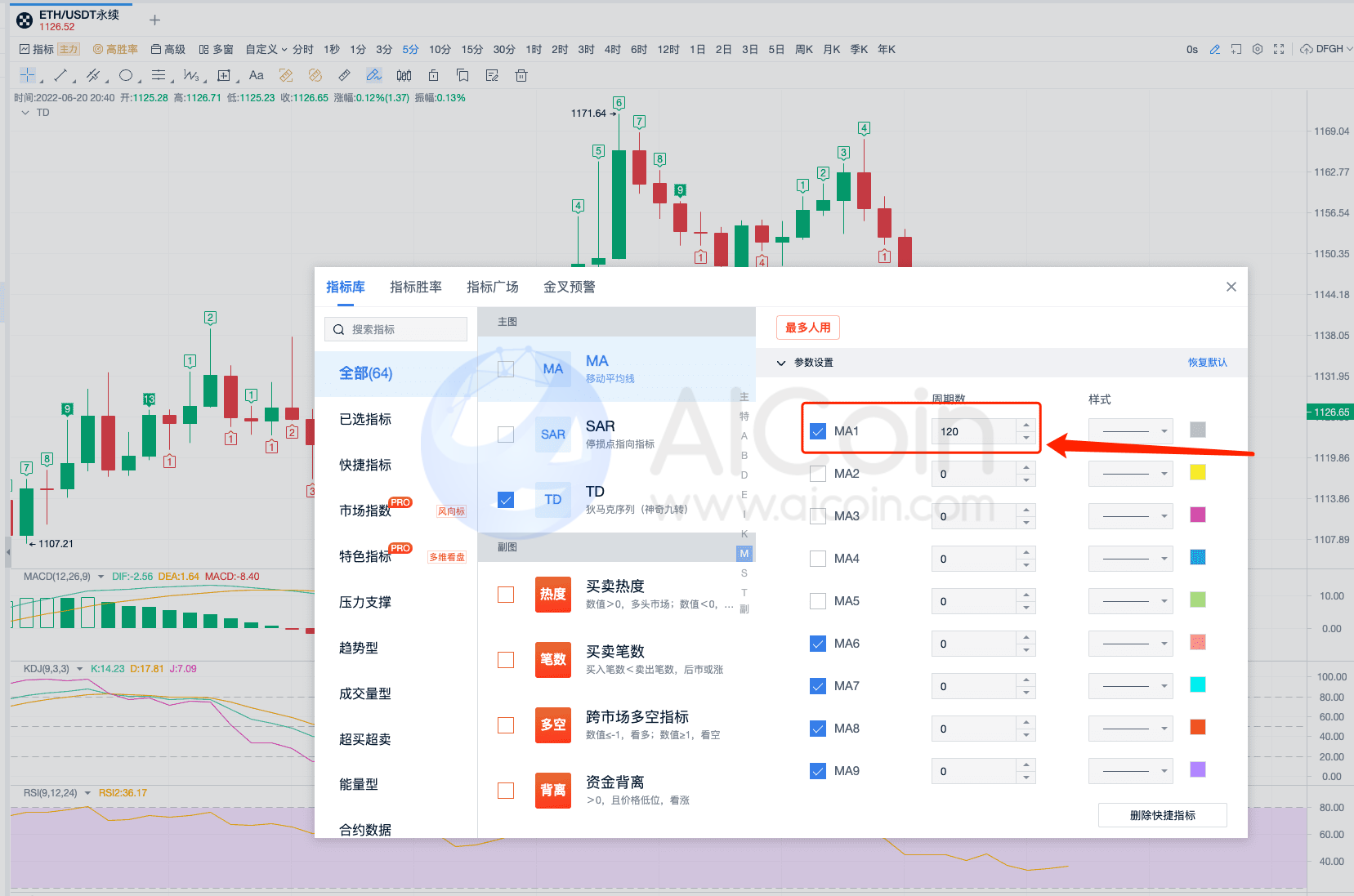 TD高级用法，搭配MA和MACD更佳- 币圈牛哥- Medium
