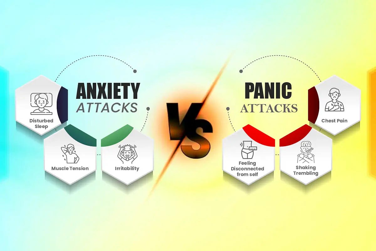 tirzepatide and panic attacks Anxiety Attack vs Panic Attack: Know The Difference