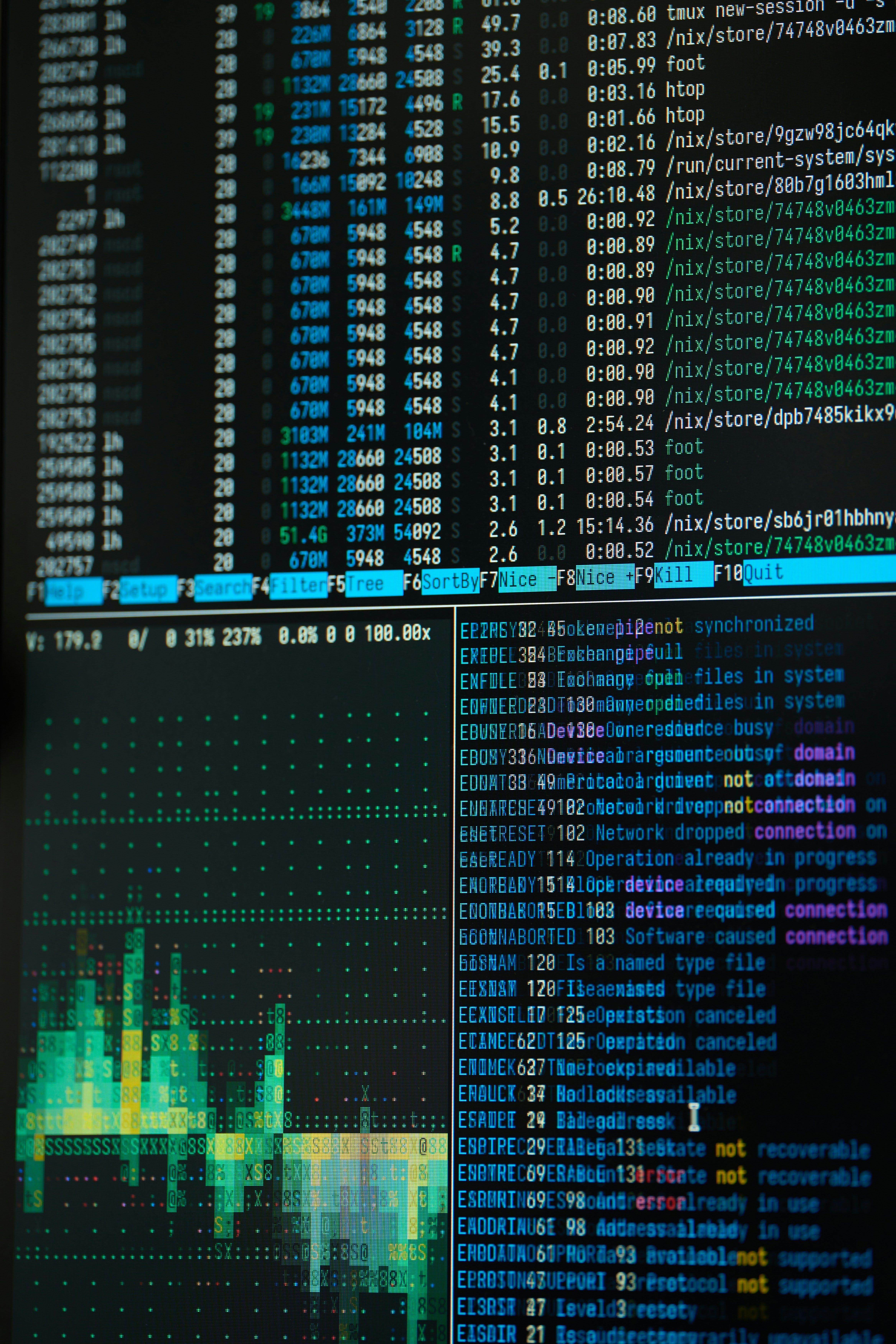 Comparing Ubuntu and Red Hat: Key Differences and Similarities | by Code  Link | Medium