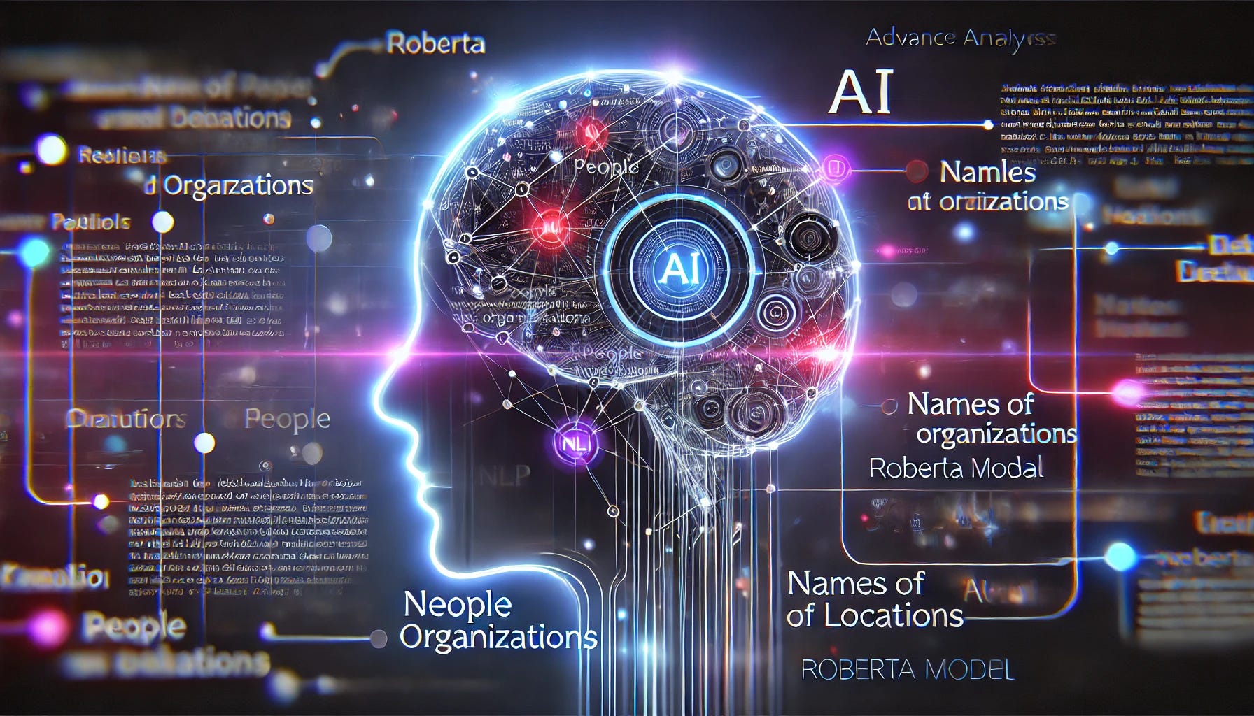 एंटिटी रिकॉग्निशन (Entity Recognition) हिंदी में: उपकरण और तकनीकें