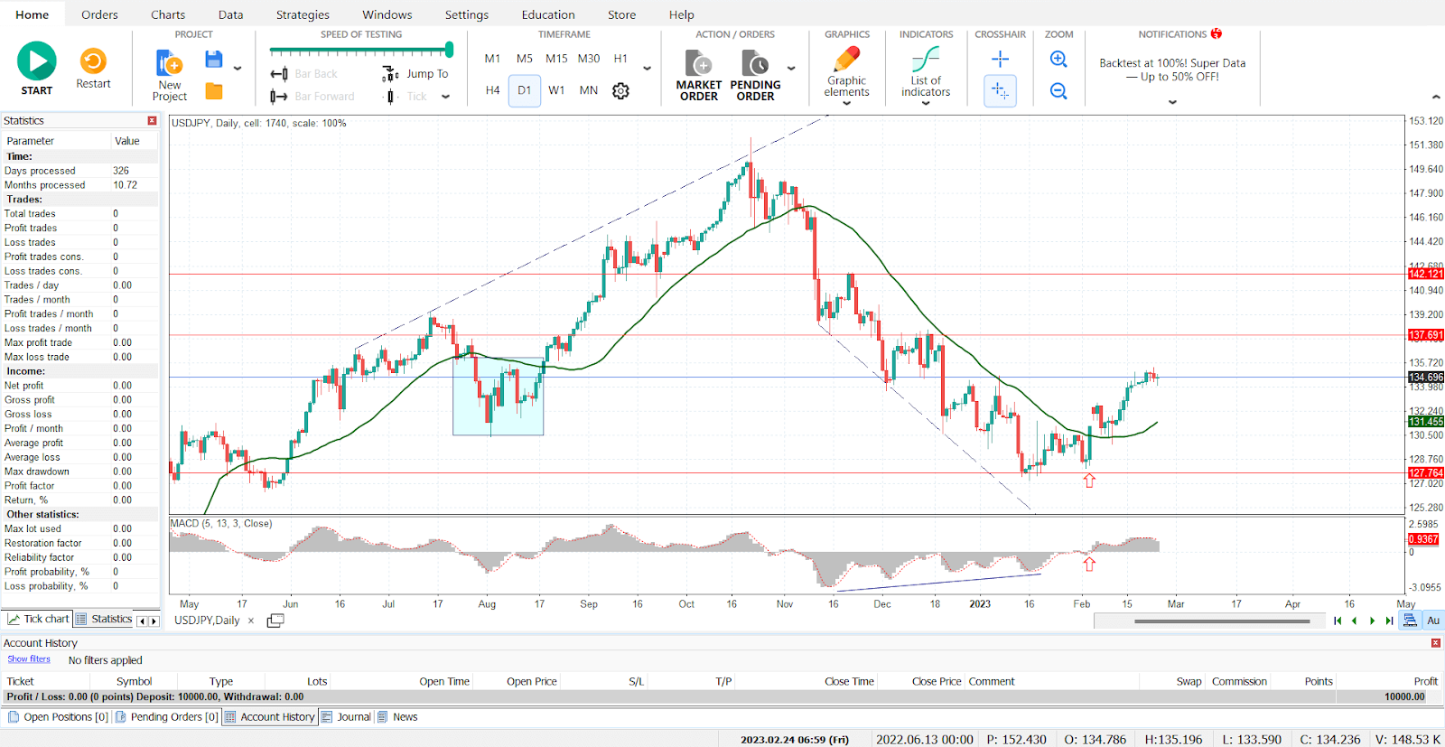 Best Stock Market Simulators in 2025: My Experience | by Andrew Rul Trading  | Medium