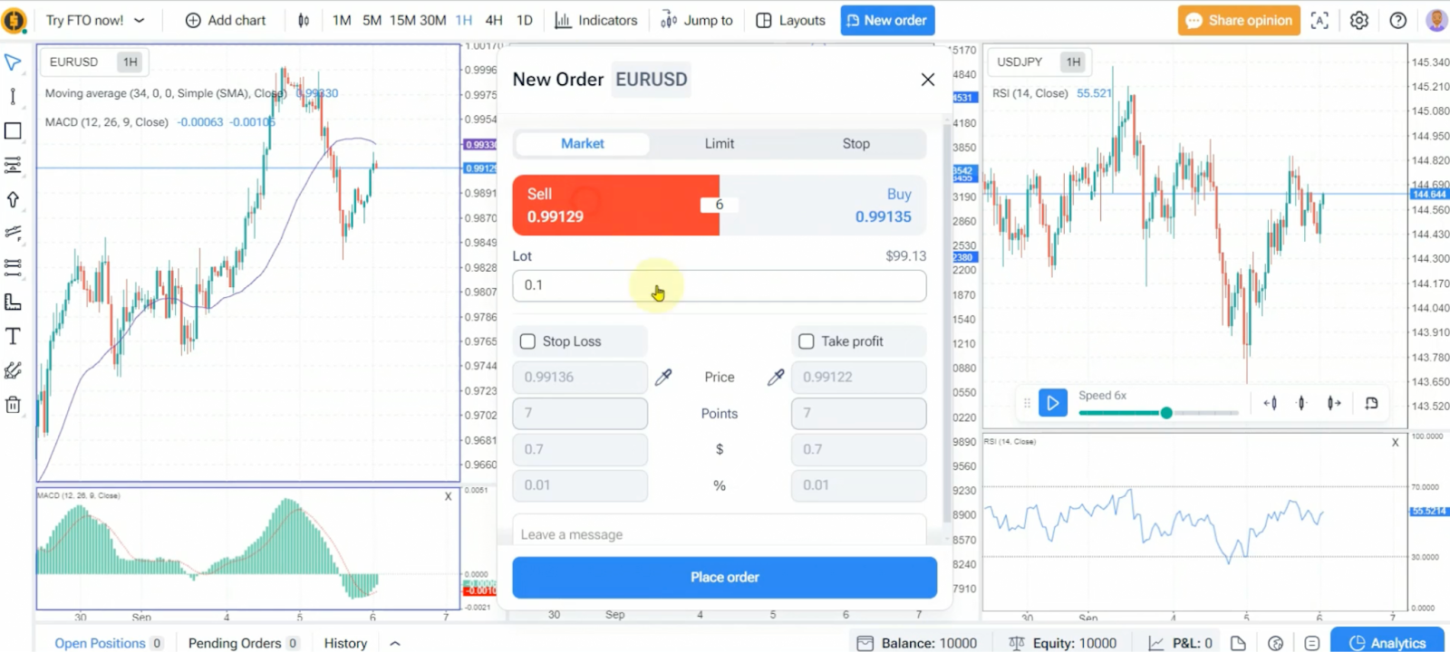 I tried 6 TradingView alternatives: my honest review and thoughts | Medium
