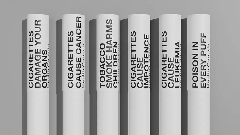How effective are tobacco warning labels? | by Elvis Hsiao