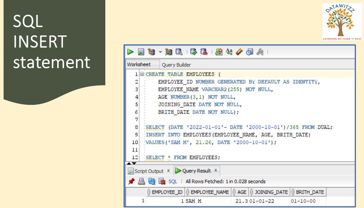 Insert query in SQL | SQL insert statement in Oracle | by DataWitzz | Medium