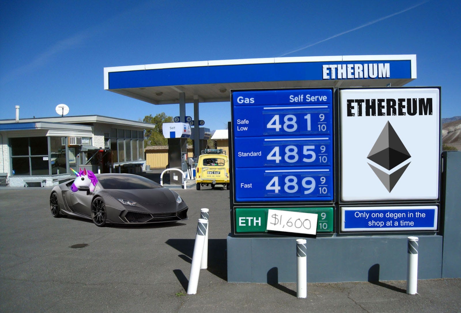 What Is Ethereum and Why Does It Have a Gas Problem? | by Joel Kite |  DataDrivenInvestor
