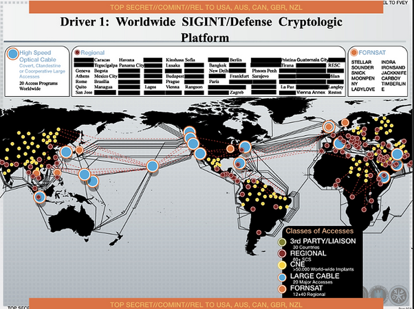 Does the Nsa Regulate Smart Devices: Unveiling the Truth Today