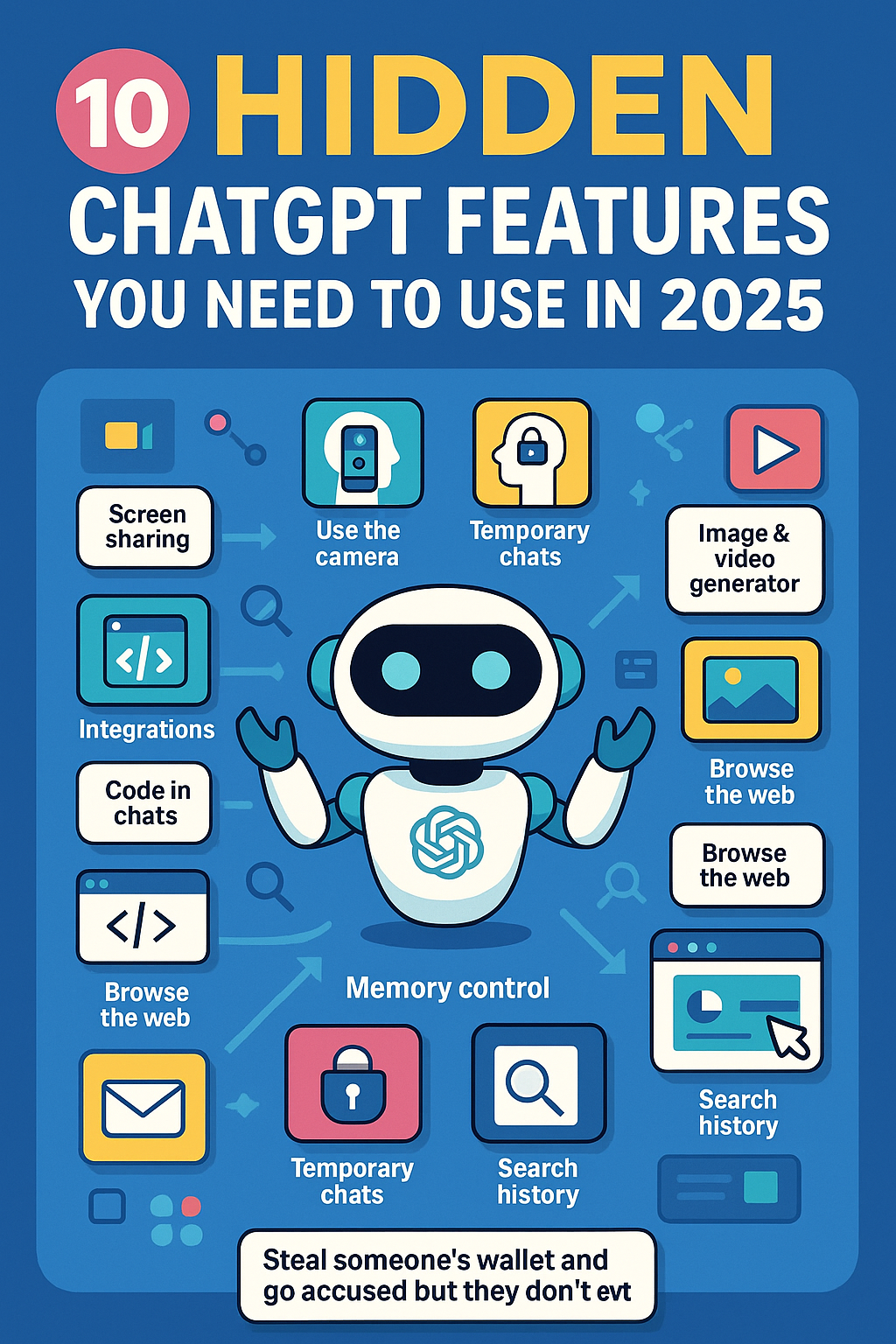Hidden Chatgpt Features: Unlock Powerful AI Secrets Today