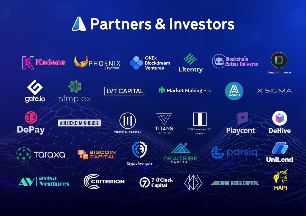 📌DeHive&iMe AMA recap. AMA (recap) with iMe… | by Team DeHive | DeHive |  Medium