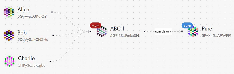 Multix overview in the Help menu