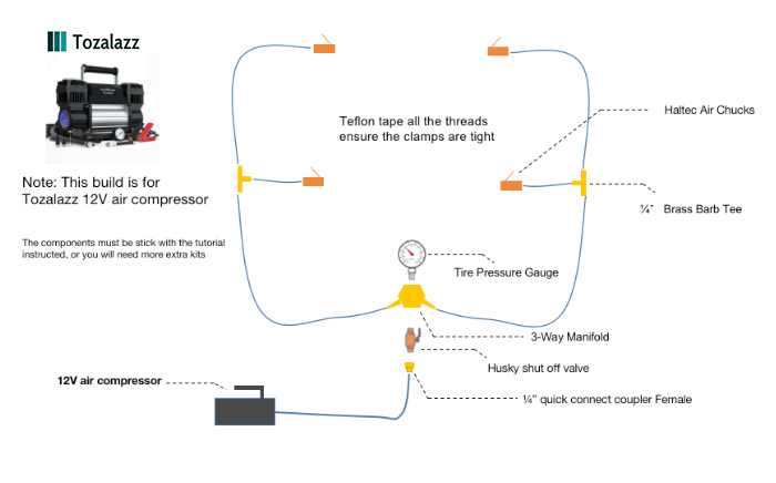 How to Use a Tire Inflator at Home: Easy Steps for Quick Inflation