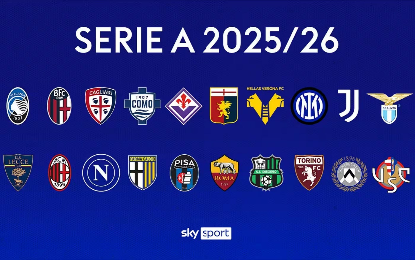 Serie A 2025–2026: Predictions and Expectations (Part 1) | by Dmitriy  Gorbunov | Medium