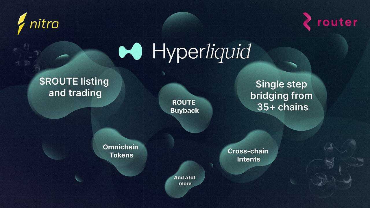 All Routes lead to Hyperliquid. Introduction | by Router Protocol | Medium