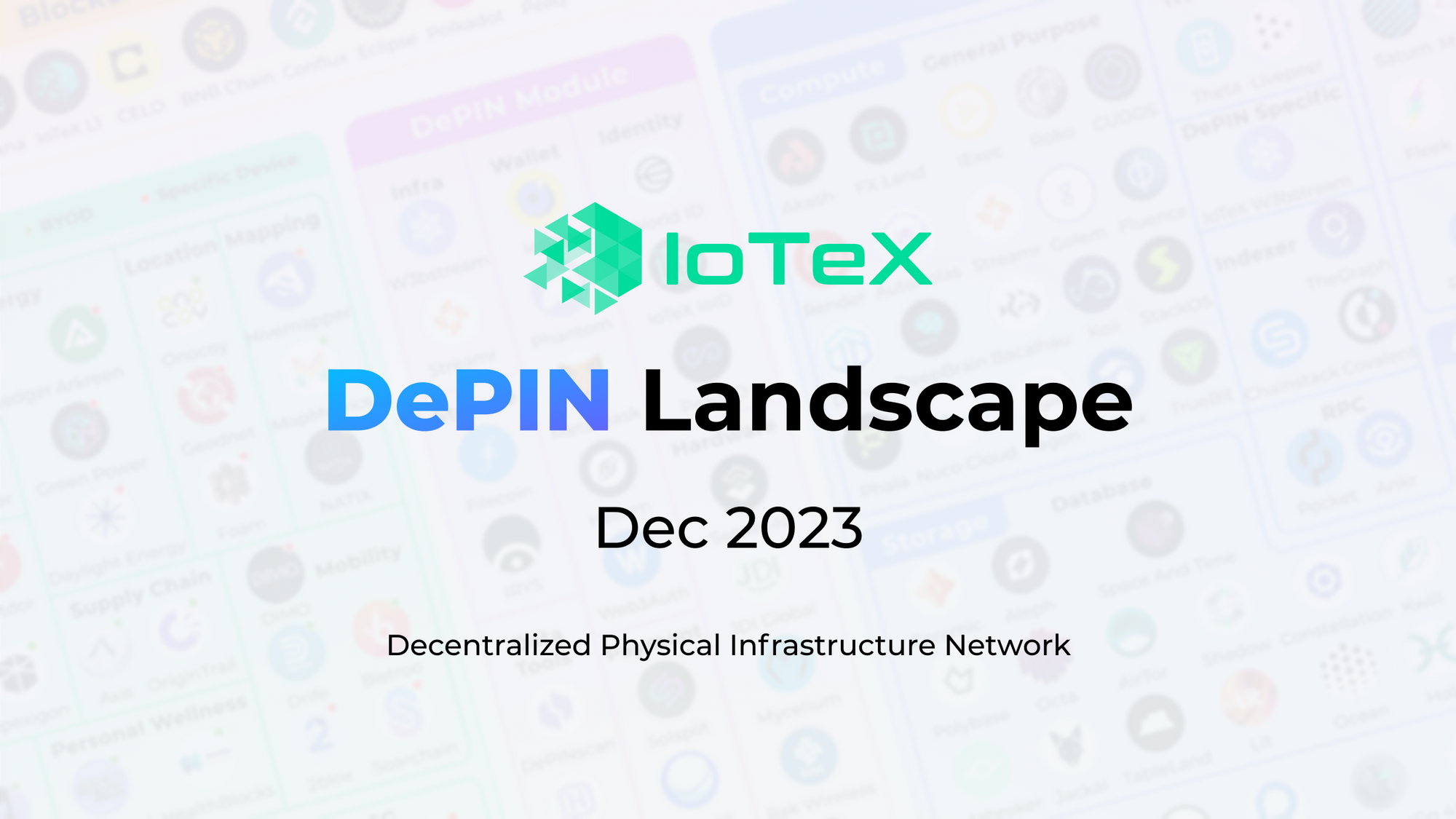 매핑 분산형 물리적 인프라 네트워크의 랜드스케이프. DePIN의 광대한 랜드스케이프를 탐험해보세요. 물리적 자원 네트워크… | by  IoTeX_Korea | Medium