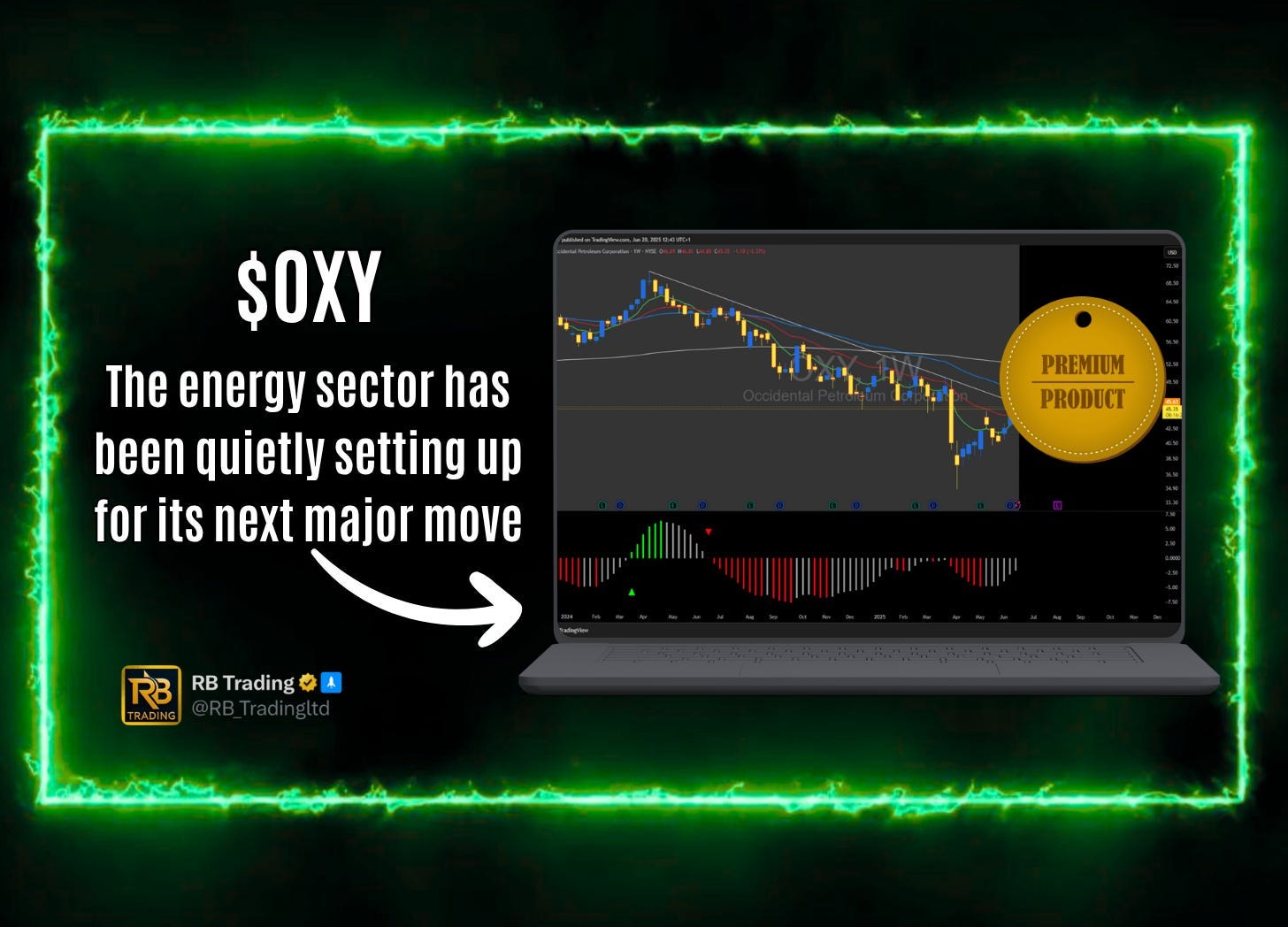 OXY Deep Dive: This is Your Entry Point for the $65–70 Push | by RB Trading  | Inside The Trade | Medium