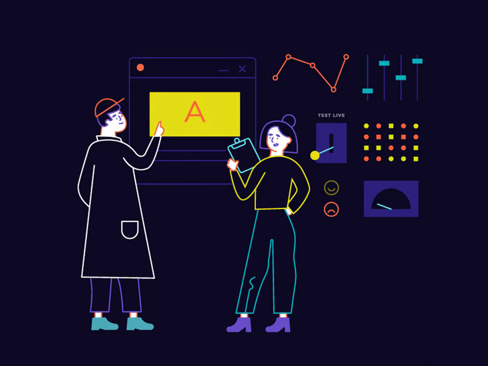 A/B Testing