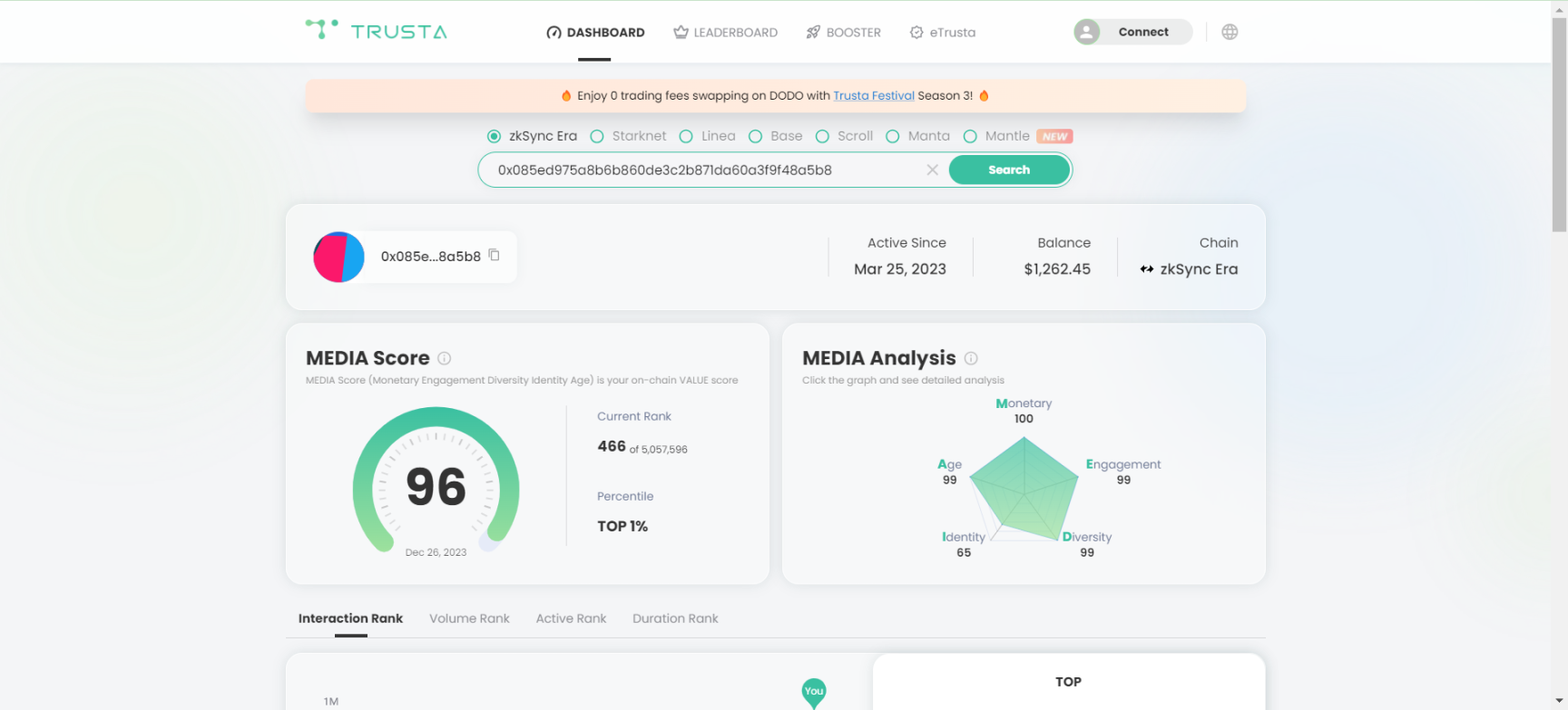 币安上币点燃AI+Crypto 赛道，盘点万物岛17 个值得关注的项目| by 万物岛ThreeDAO | Medium
