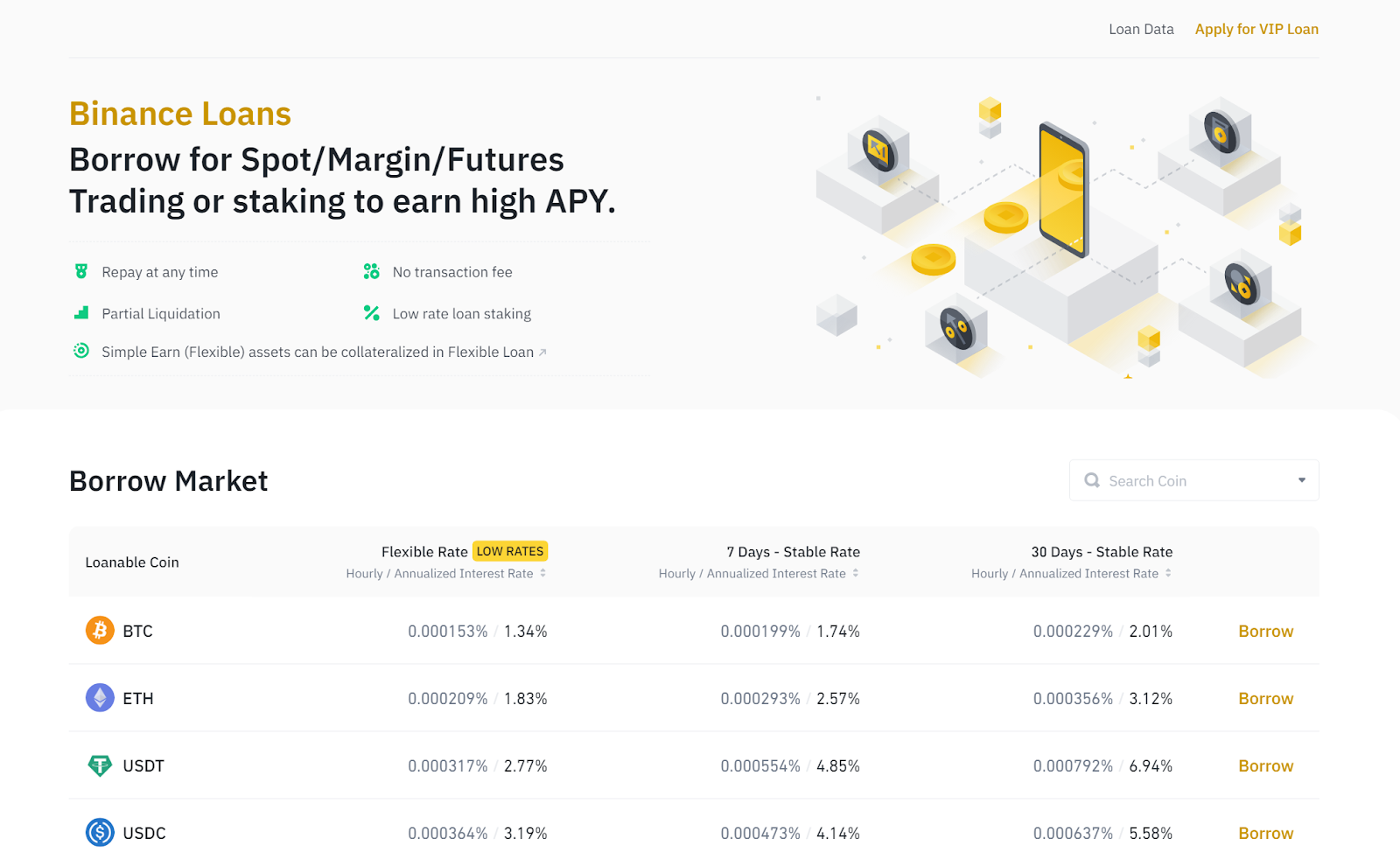 6 BEST Crypto Lending Platforms - Crypto Loan Sites (2023) | Coinmonks