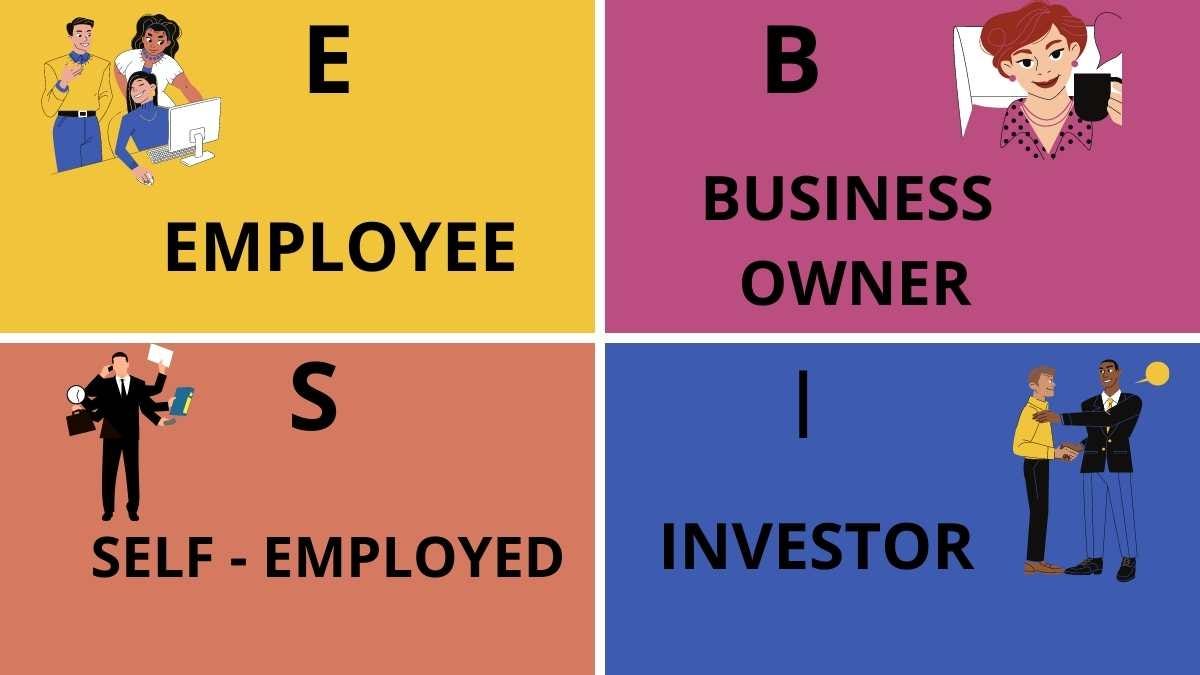 Rich Dad Fundamentals: The CASHFLOW Quadrant(the money comes from) - Payal  Shroti - Medium