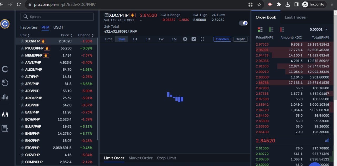 XDC Network Integration with Coins.ph Signals Blockchain Revolution in the  Philippines. | by XDC Network News | Medium