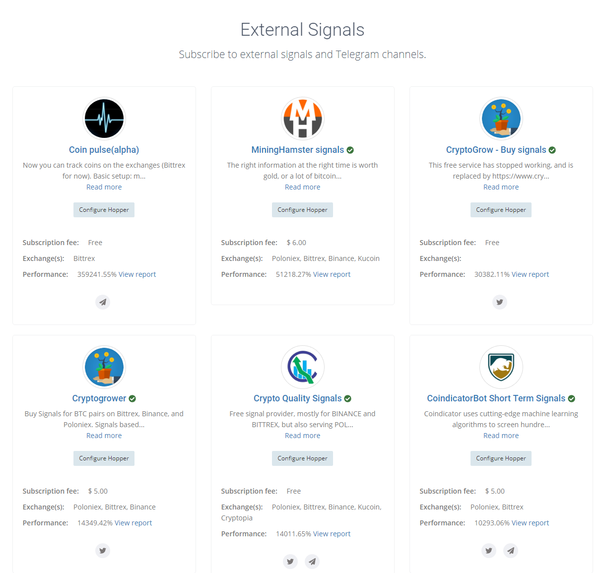 Crypto Trading Bots — An Introduction to Cryptohopper and How it Works | by  Lucas Wyland | HackerNoon.com | Medium