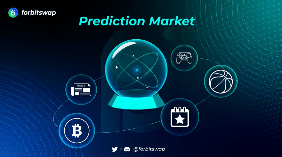 How prediction markets work: a case study of Forbitswap | by Investment  Hollow | Medium