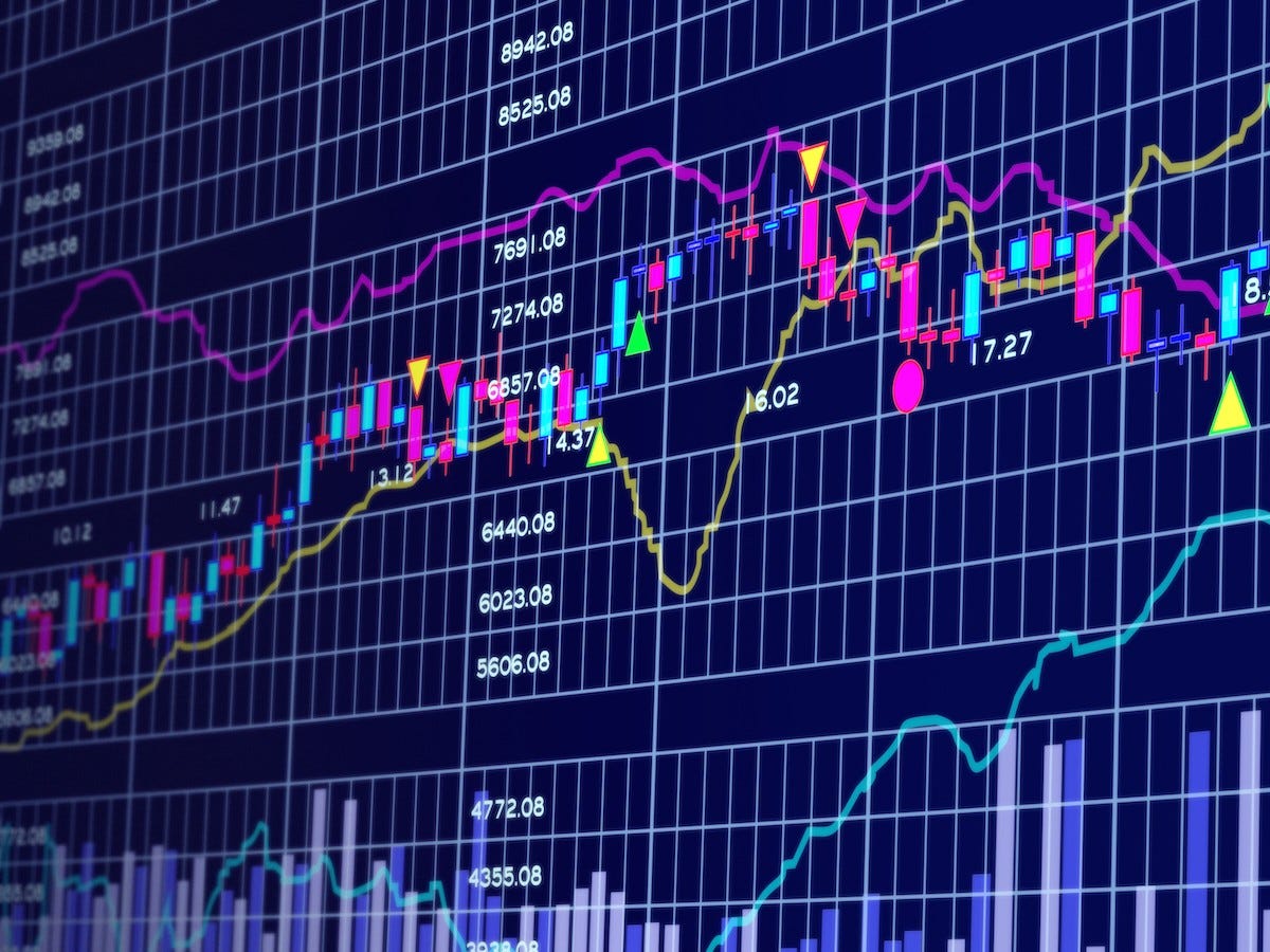 What are the Factors that Affect the price of Stock Market? | A Complete  Overview for Beginners | Medium