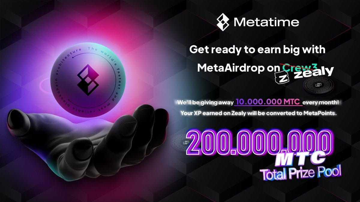 加密狗整编空投第225篇：Metatime NFT 部署教程（明牌空投） | by 加密狗| Medium