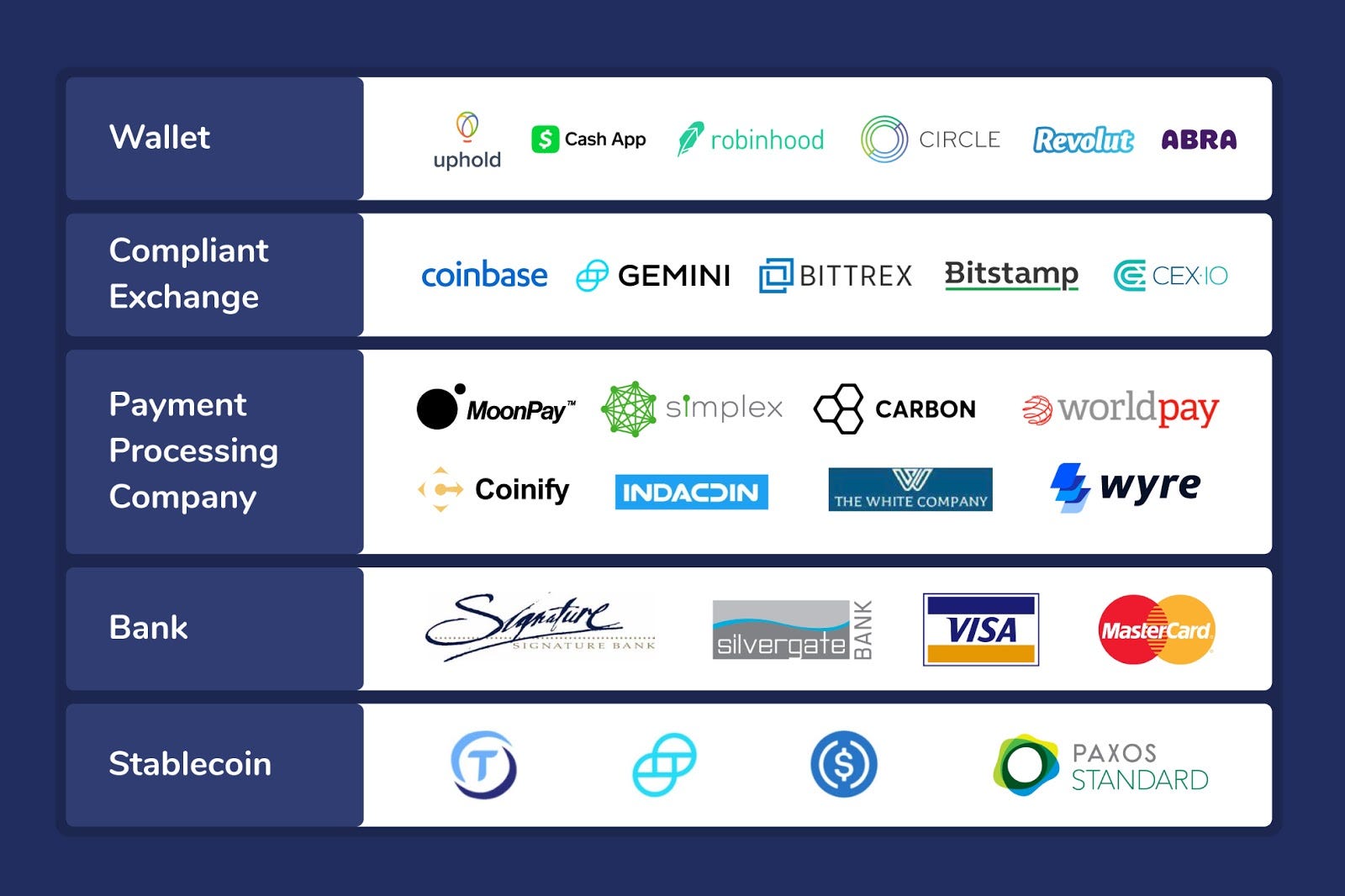Harmony exploring CrossFi, the next crypto frontier | by Li Jiang | Harmony  | Medium