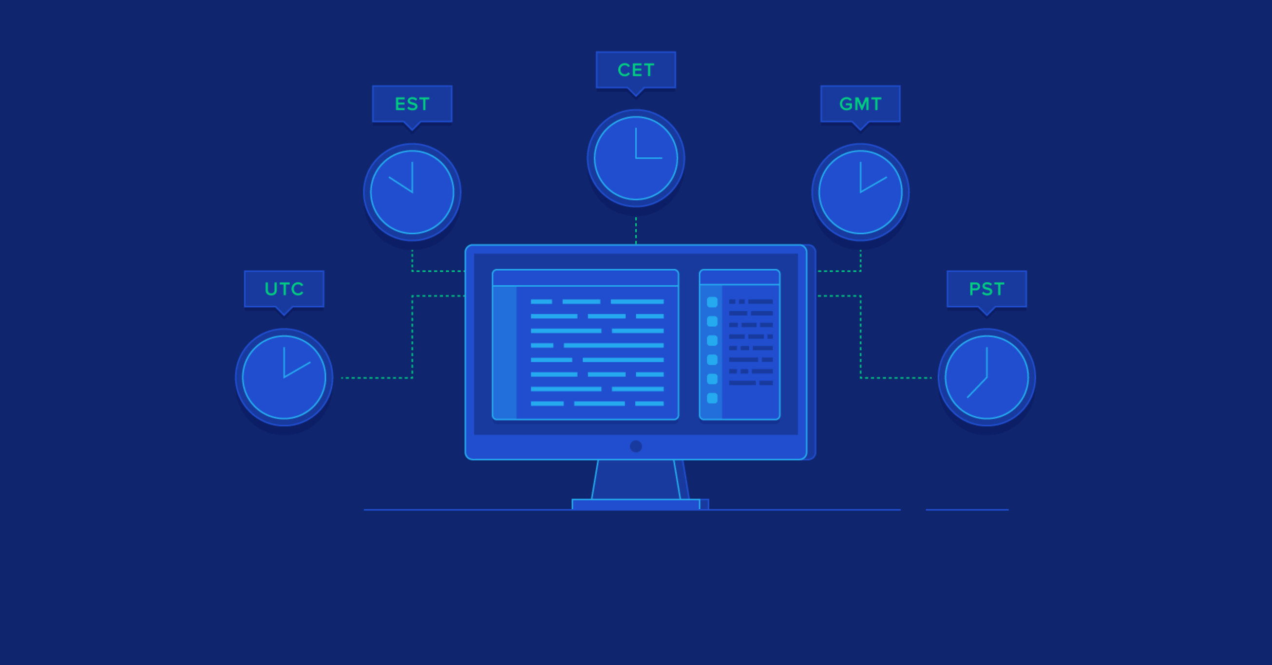 Dealing with Timezones in Front End and Back End | by Ricardo Granda  Vásquez | Medium