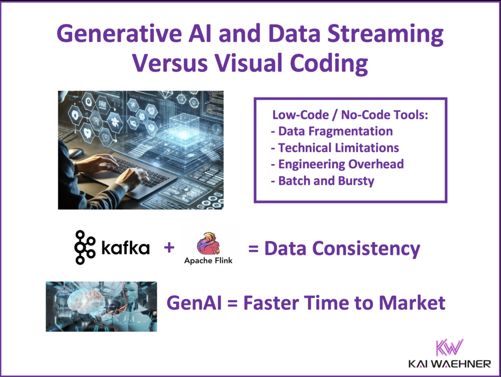 Why Generative AI and Data Streaming Are Replacing Visual