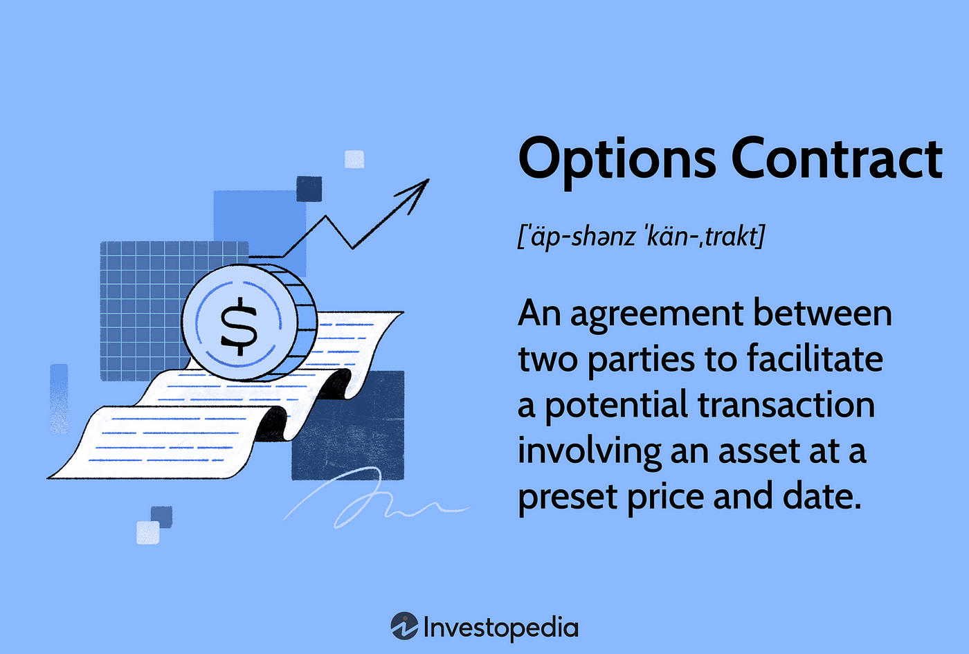 On-Chain Option Contracts Using Covenants | by sCrypt | Medium