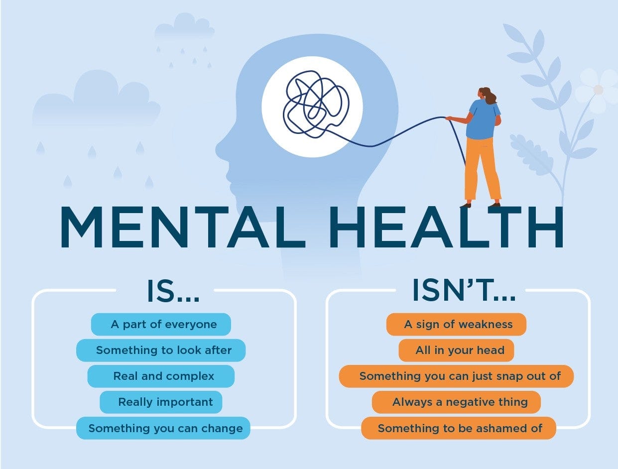 Depression Treatment Singapore